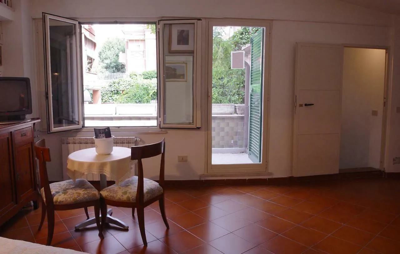 Buone Vacanze A Roma! 0*, Rome