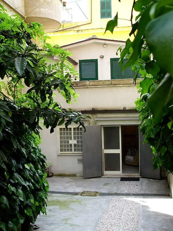 Apartment Buone Vacanze A Roma! Italy